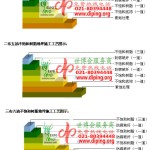 庆阳不饱和树脂地坪，不饱和树脂防腐地坪,防腐蚀地坪施工厂家-缩略图2