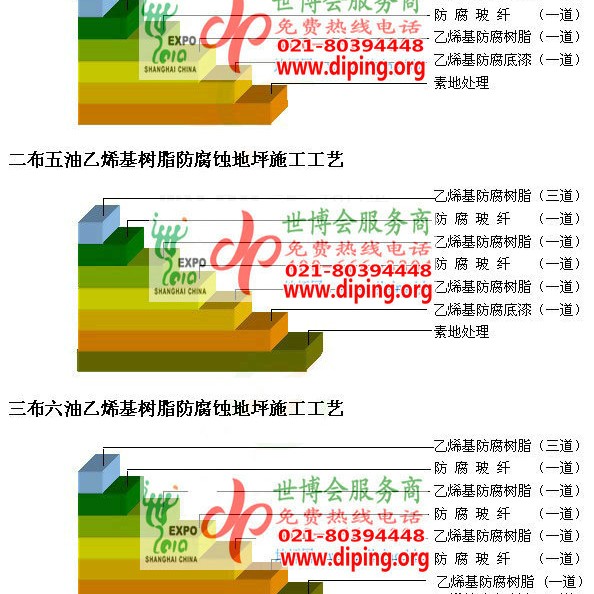 庆阳乙烯基防腐蚀地坪,乙烯基酯地坪,乙烯基酯防腐蚀地坪,乙烯基重防腐蚀地坪,乙烯基重防腐地坪,乙烯基重防腐自流平地坪产品图2